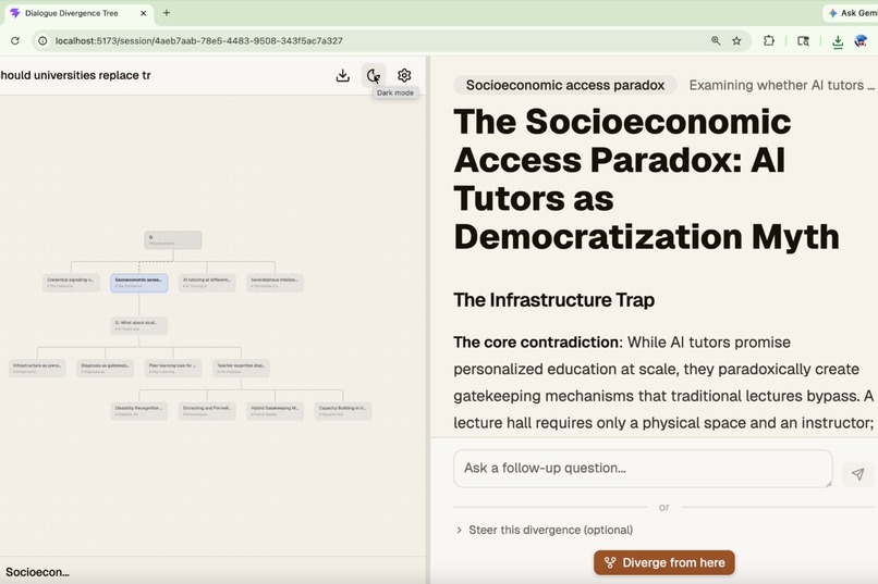 Dialogue Divergence Tree – screenshot 4