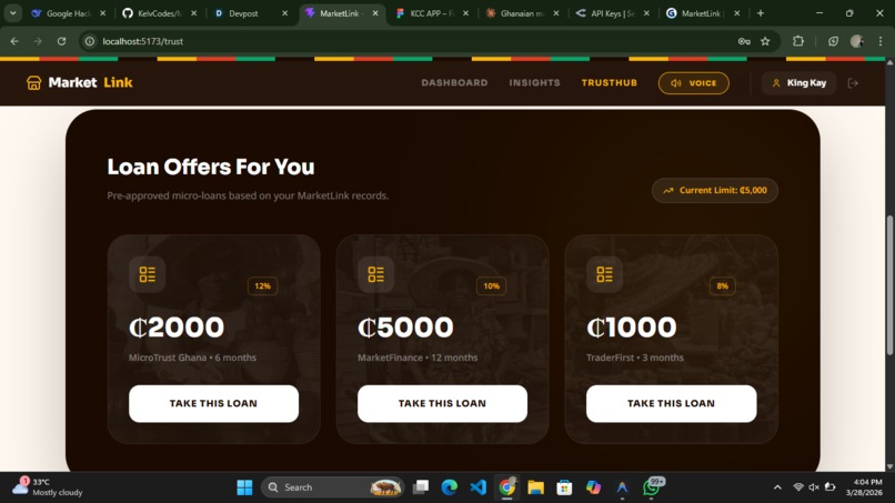 MarketLink – screenshot 2