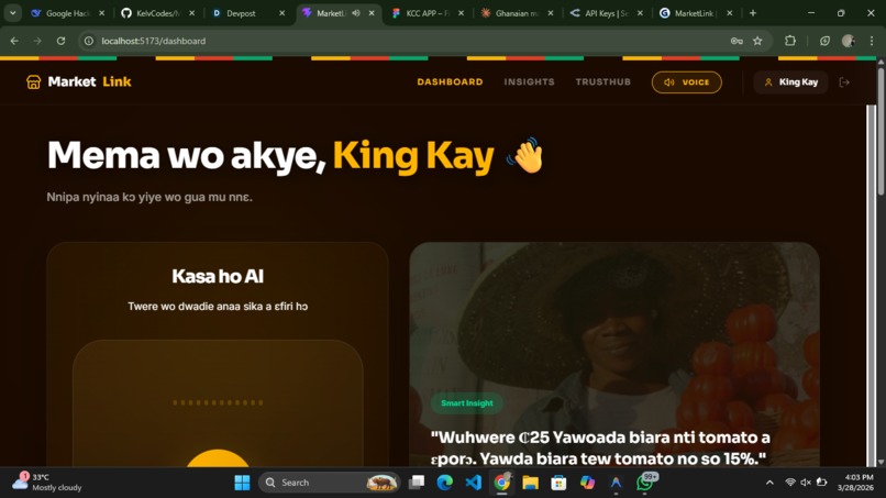 MarketLink – screenshot 3