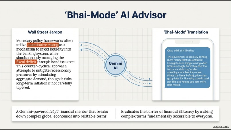 Arth-AI: The Economic Guardian – screenshot 9