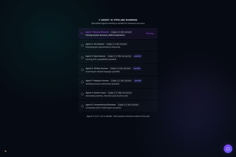 NeuralCV – screenshot 2