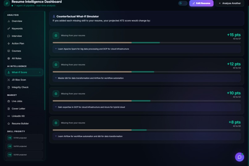 NeuralCV – screenshot 7