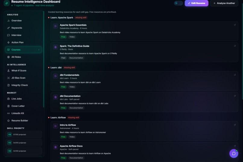 NeuralCV – screenshot 11