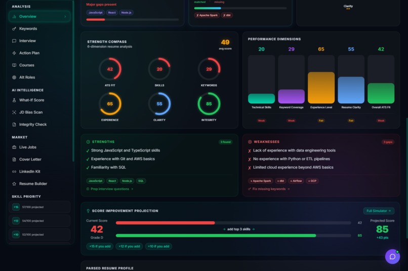 NeuralCV – screenshot 14
