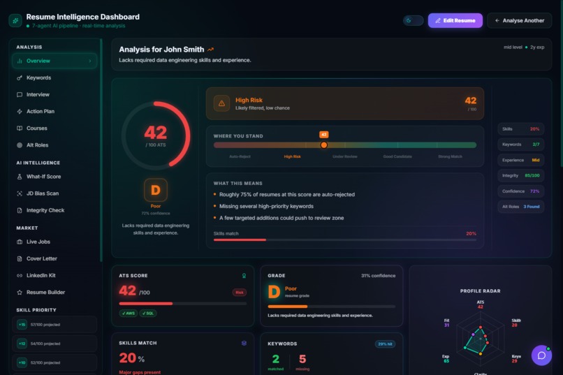 NeuralCV – screenshot 16
