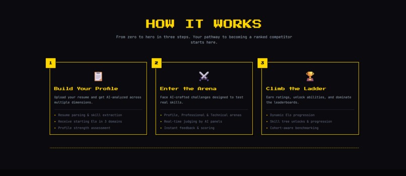 Ascendra – screenshot 2