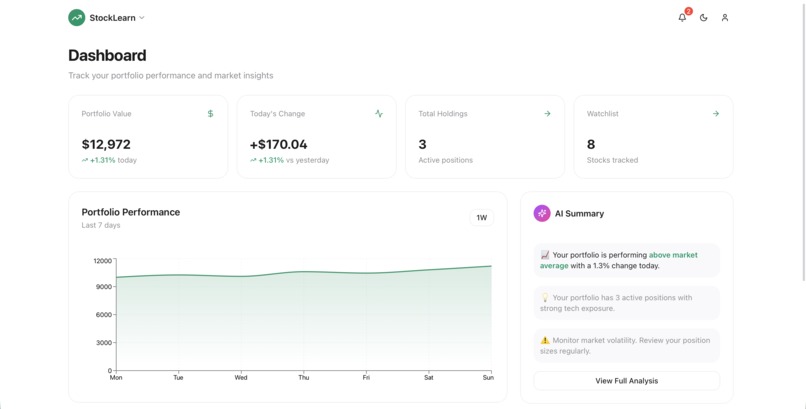 StockLearn – screenshot 1
