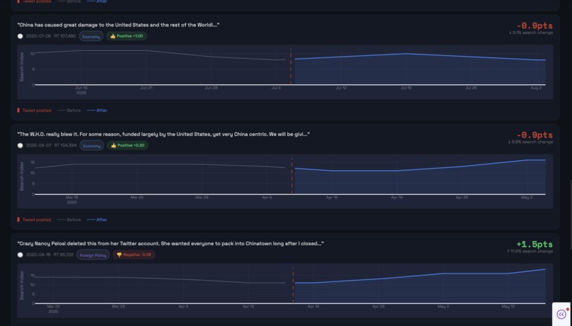 Attention Shockwave Model – screenshot 1