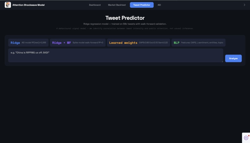 Attention Shockwave Model – screenshot 3