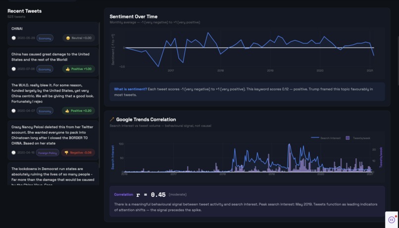 Attention Shockwave Model – screenshot 7