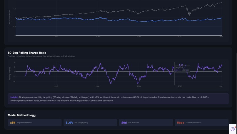 Attention Shockwave Model – screenshot 9