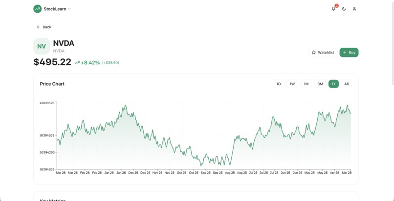 StockLearn – screenshot 4