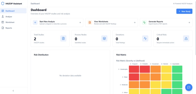 Hazops – screenshot 3