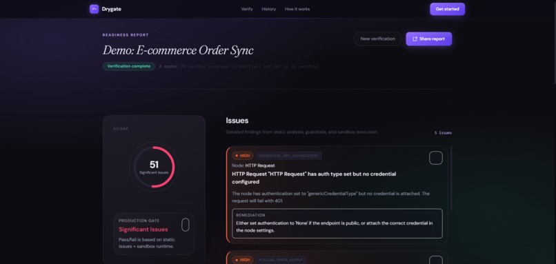 Drygate  – screenshot 4