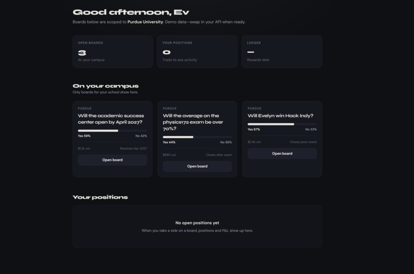 Blackboard – screenshot 1
