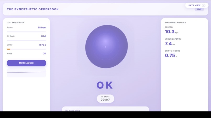 CUATS ORCA – screenshot 3