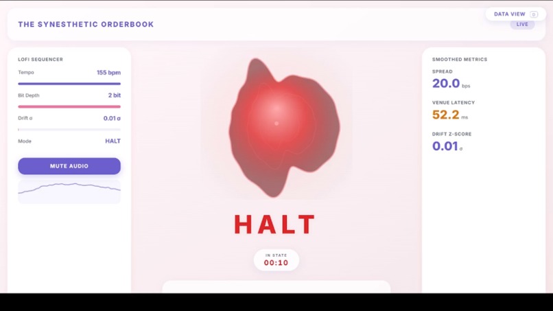 CUATS ORCA – screenshot 4