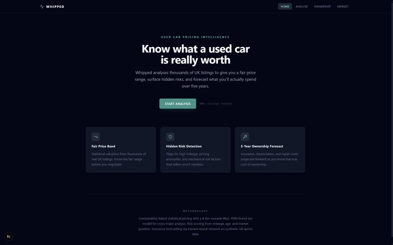 Modal Masters – screenshot 1