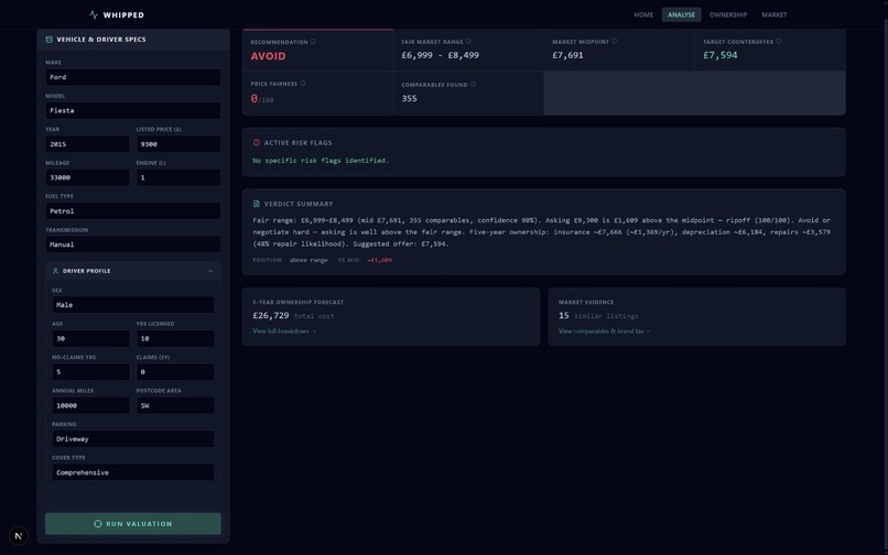 Modal Masters – screenshot 2