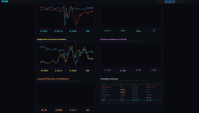 HQ – screenshot 4