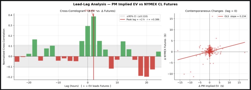 ADA – screenshot 1