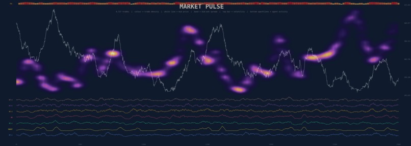 CUATS ORCA – screenshot 6