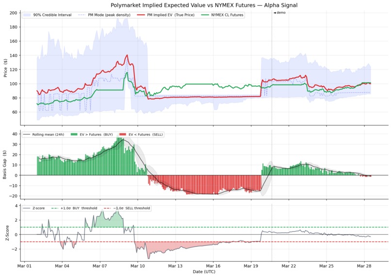 ADA – screenshot 2