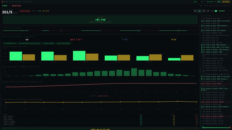 LSE Traders – screenshot 1