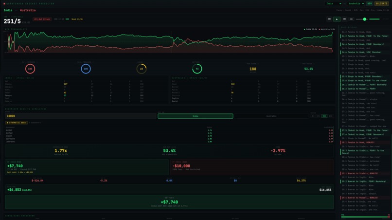 LSE Traders – screenshot 2