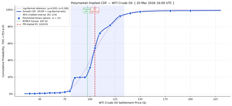 ADA – screenshot 3