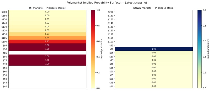 ADA – screenshot 4