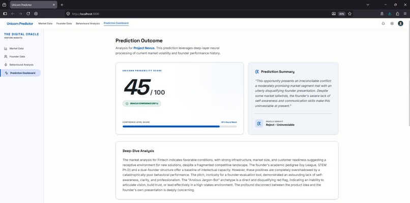 Unicorn Predictor (Focus on Human Analysis) – screenshot 4