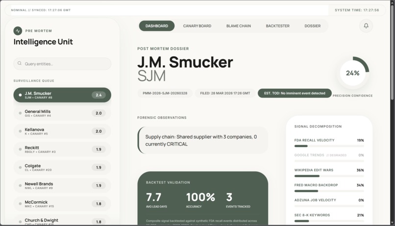 Pre mortem – screenshot 1