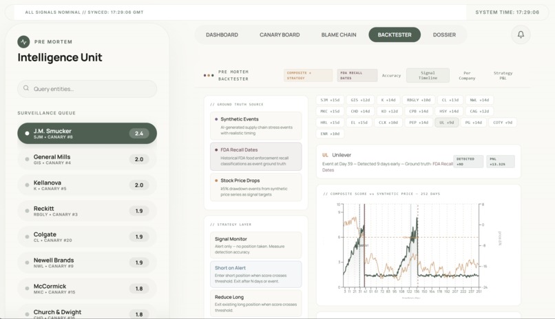 Pre mortem – screenshot 3
