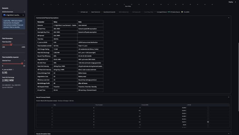 Juan Titative – screenshot 4