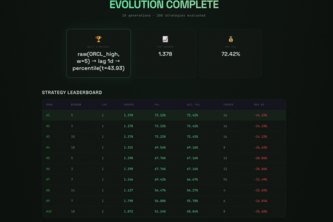 Concurrent Modification Exceptions