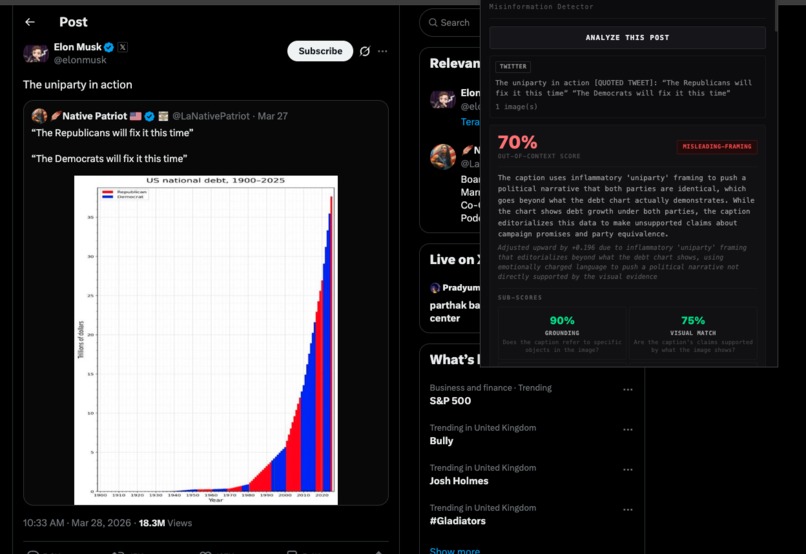 No Dey Carry Last – screenshot 1