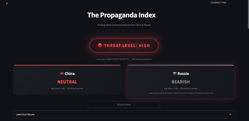 The Propaganda Index – screenshot 5