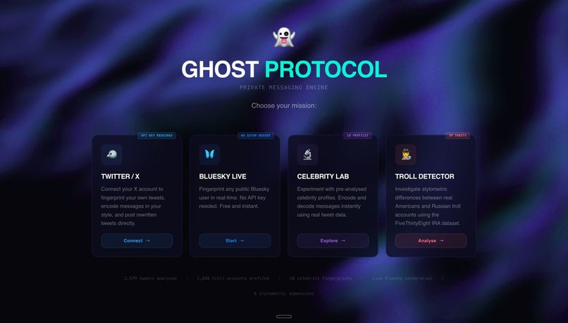 Ghost Protocol – screenshot 1