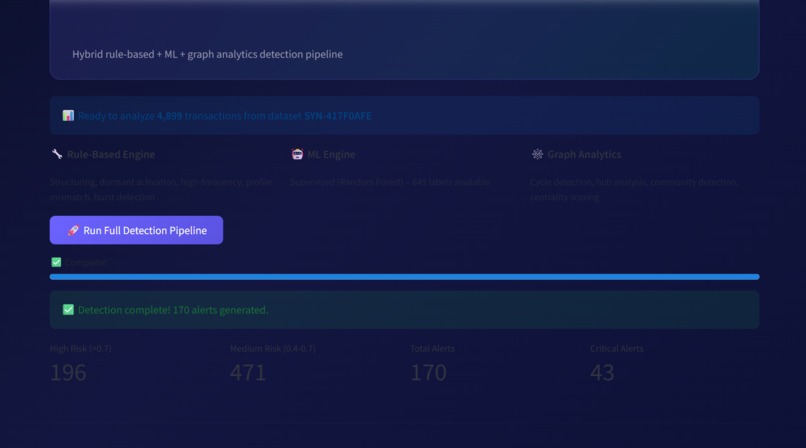 FlowTrace.exe — AI Fund Flow Fraud Detection – screenshot 1