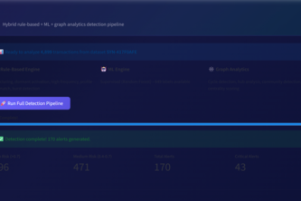 FlowTrace.exe — AI Fund Flow Fraud Detection