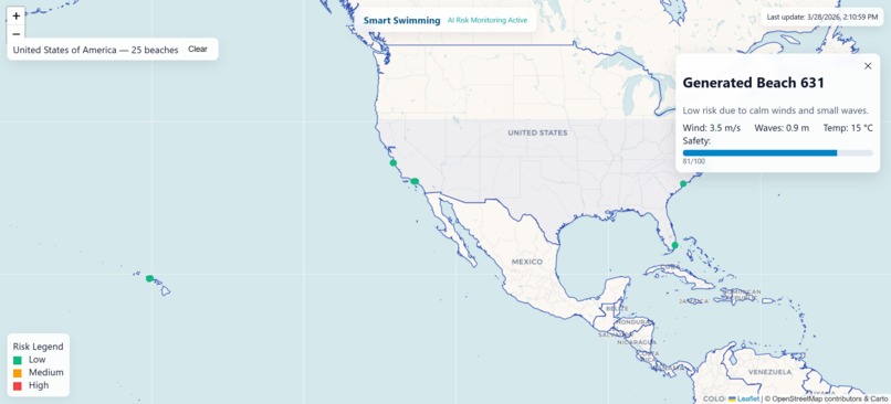 Smart Swimming – screenshot 2