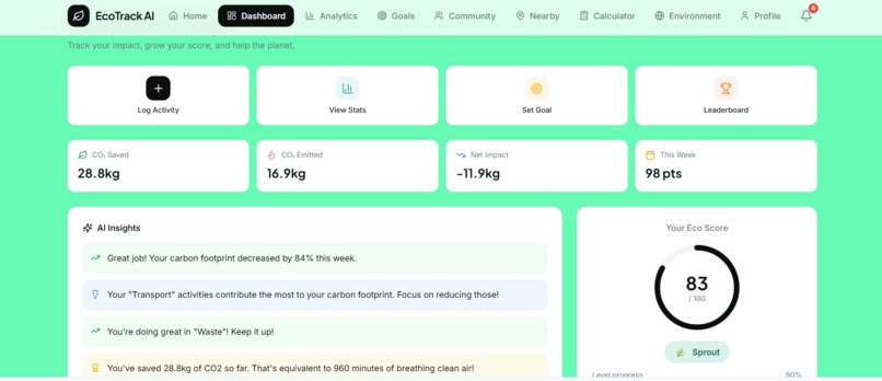 ECOTRACK  AI  – screenshot 1