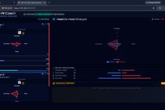 Combat IQ | Devpost