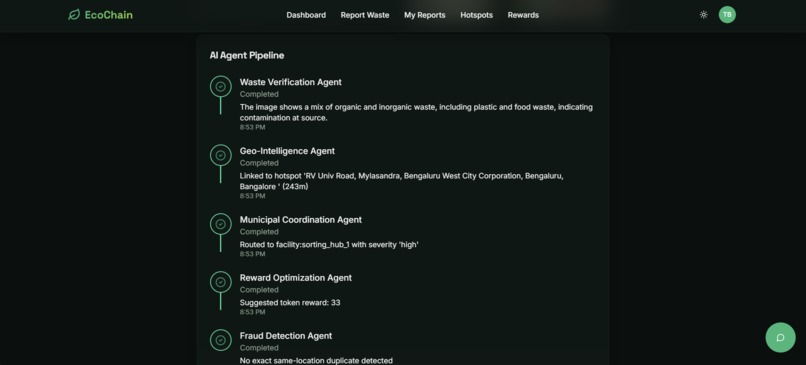 EcoChain – AI-Powered Urban Waste Intelligence – screenshot 6
