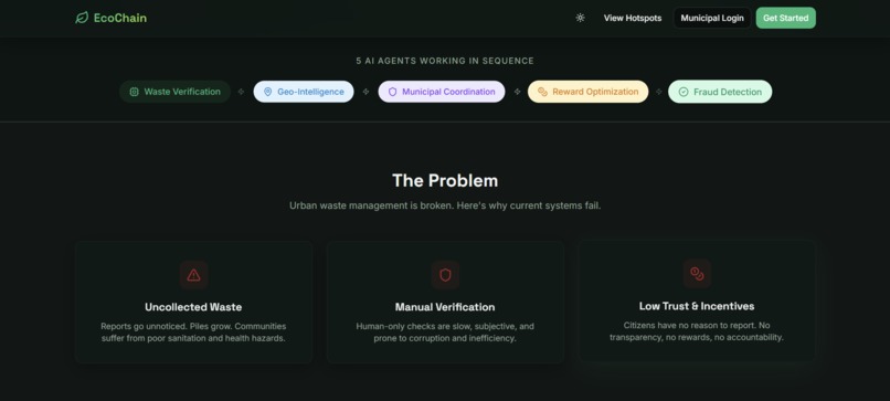EcoChain – AI-Powered Urban Waste Intelligence – screenshot 2