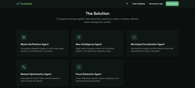 EcoChain – AI-Powered Urban Waste Intelligence – screenshot 3