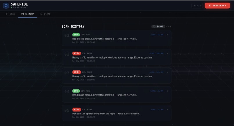 SafeRide – screenshot 6