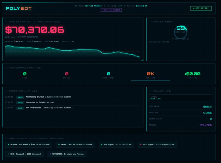 polyBot – screenshot 1
