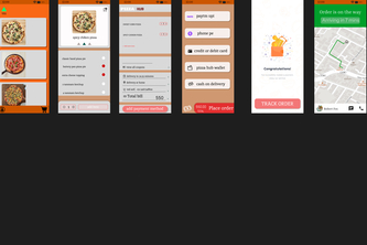 e-commerce website design